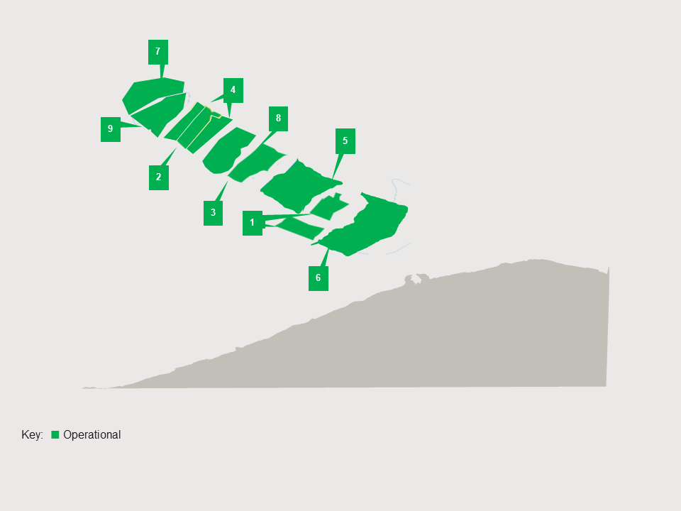 belgium-current-offshore-wind-projects