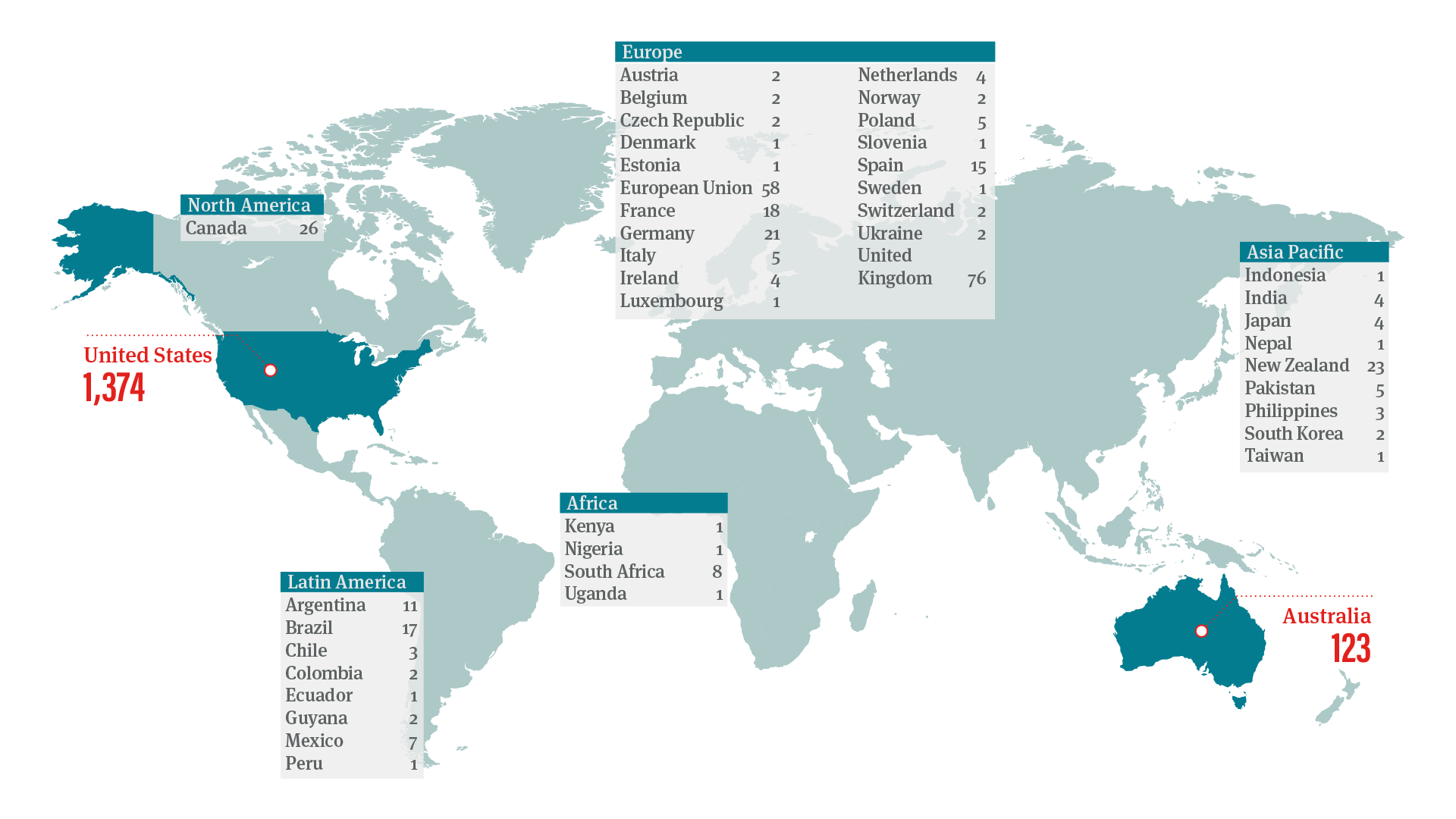 Climate Change Litigation Update | Global Law Firm | Norton Rose Fulbright