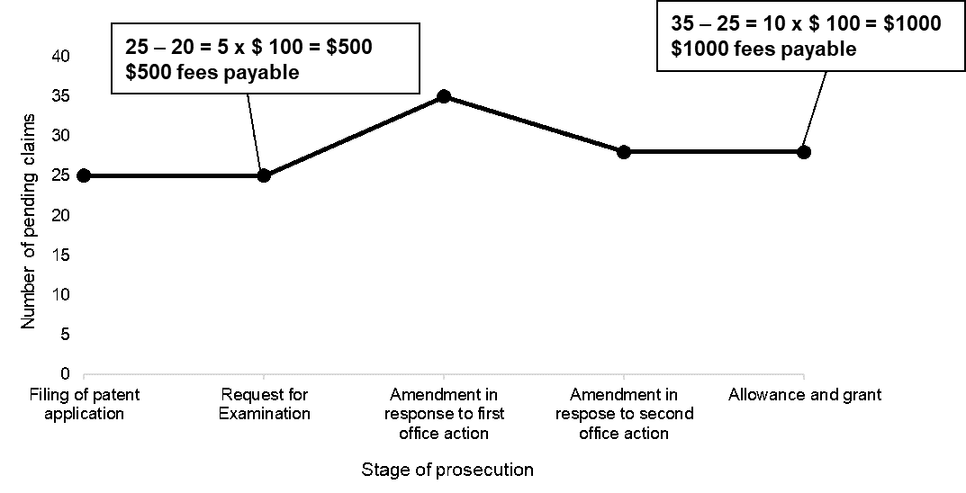 checksum calculator for file